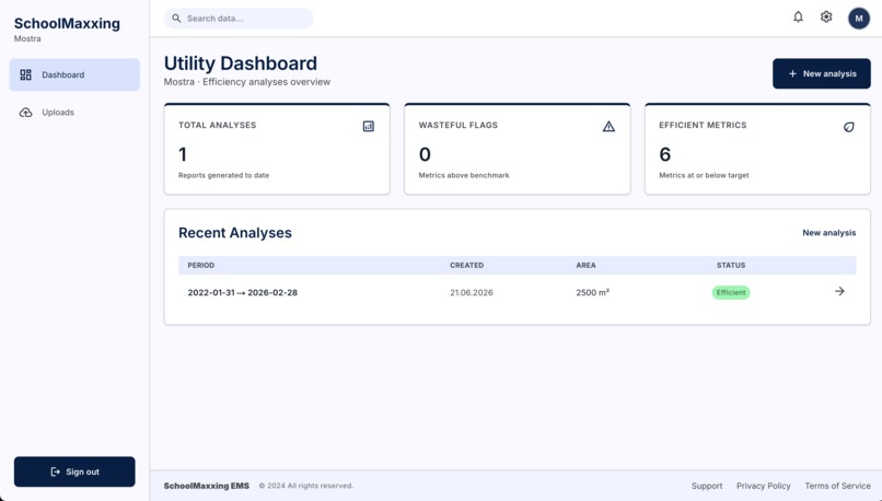 SchoolMaxxing – screenshot 3
