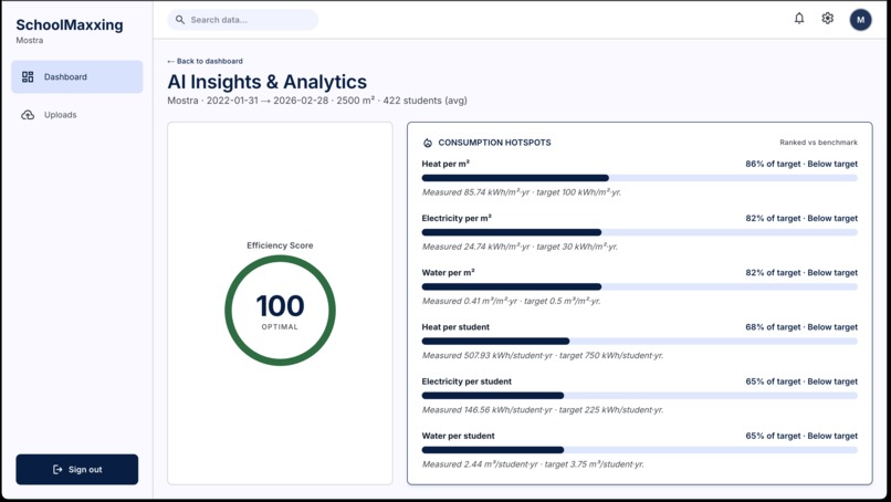 SchoolMaxxing – screenshot 5