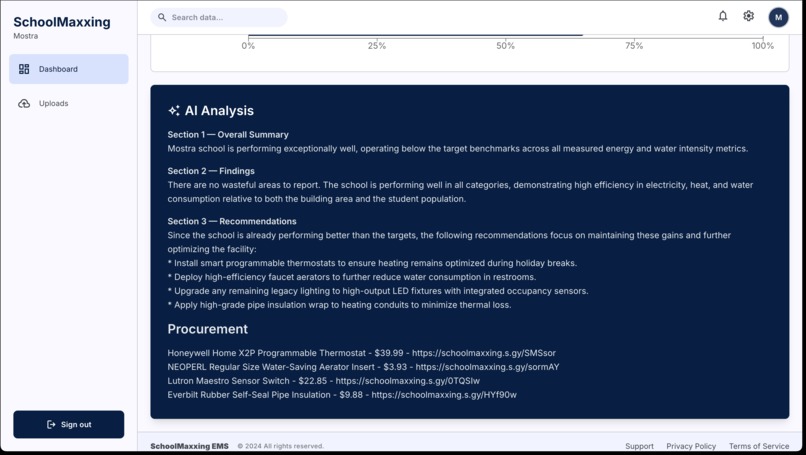 SchoolMaxxing – screenshot 7