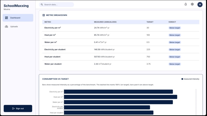 SchoolMaxxing – screenshot 6