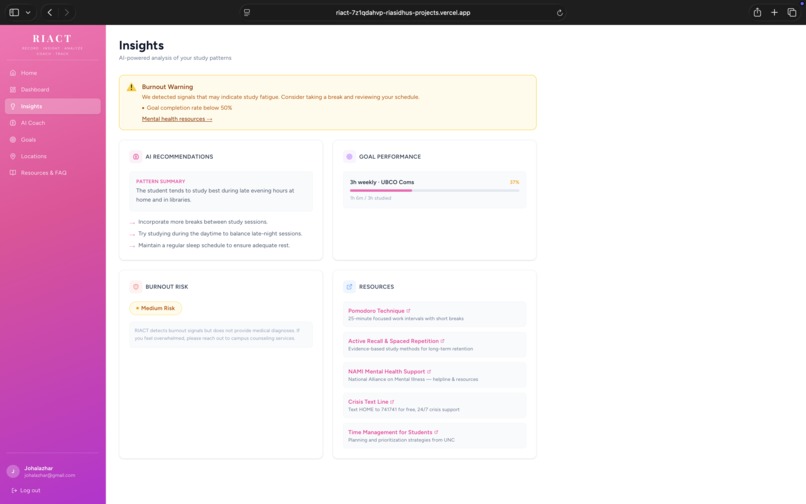 RIACT (Record, Insight, Analyze, Coach, Track) – screenshot 2