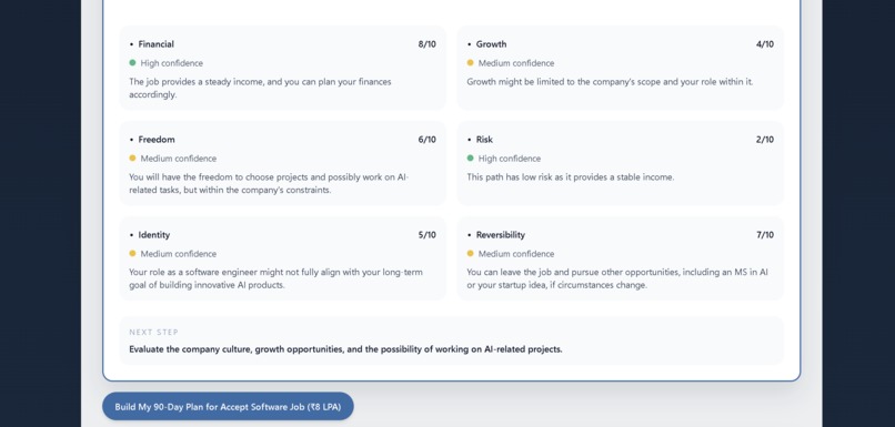 PathMapper – The Second Brain for Real-Life Decisions – screenshot 5