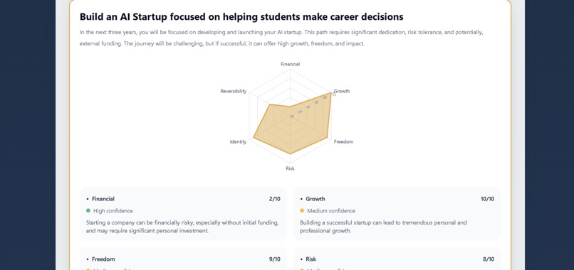 PathMapper – The Second Brain for Real-Life Decisions – screenshot 10