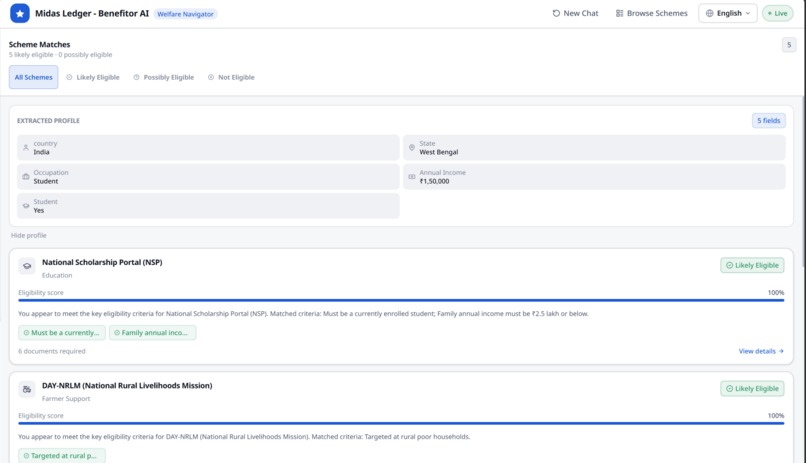 Midas Ledger  – screenshot 3