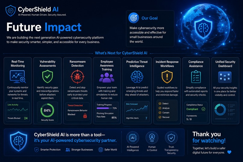 Cyber Shield AI – screenshot 1