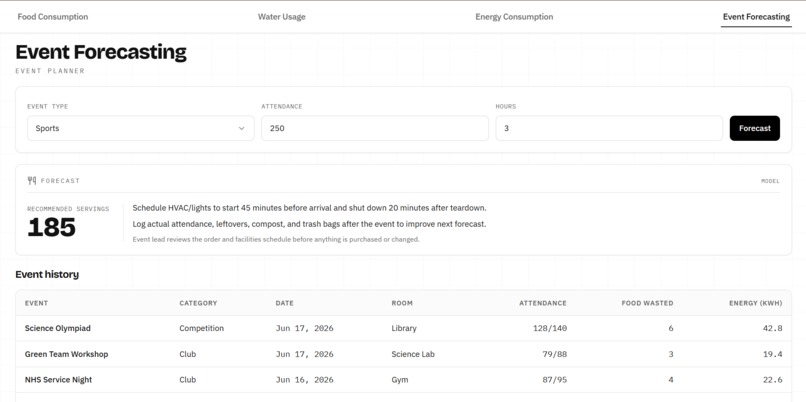 SchoolPulse AI – screenshot 5