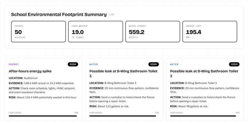 SchoolPulse AI – screenshot 1