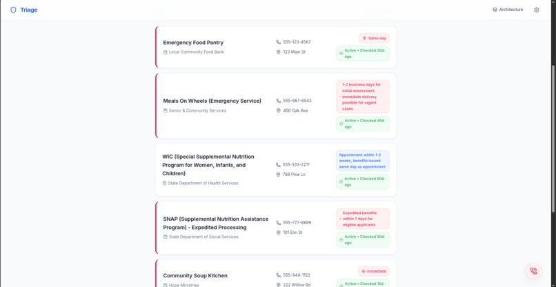 Triage – screenshot 4
