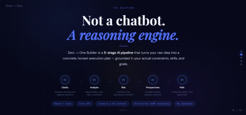 Zero to One builder – screenshot 1
