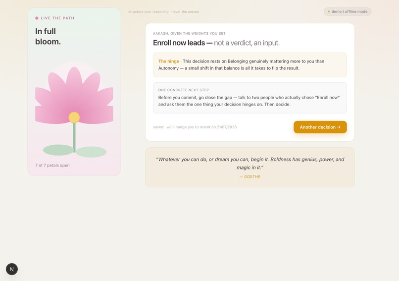 Raah : For a Better Decision – screenshot 4