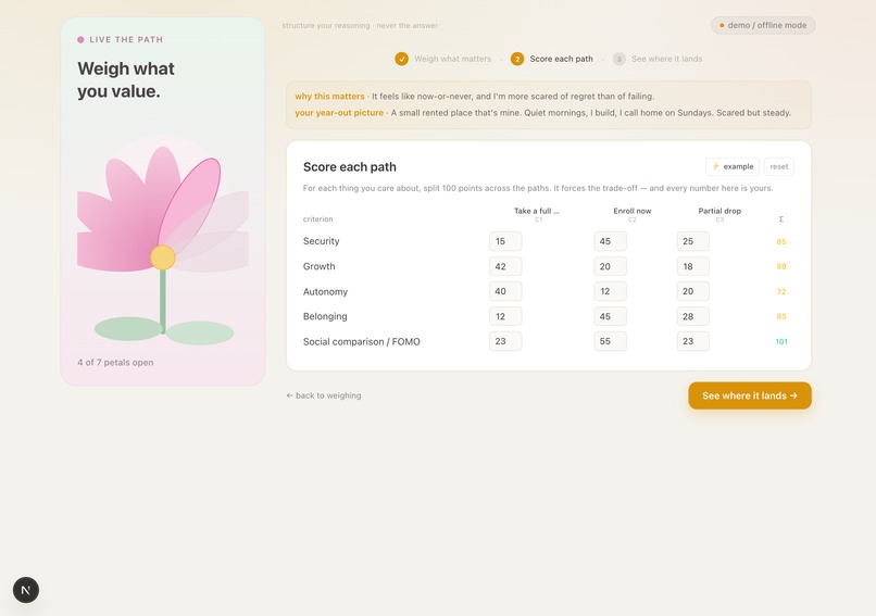 Raah : For a Better Decision – screenshot 8