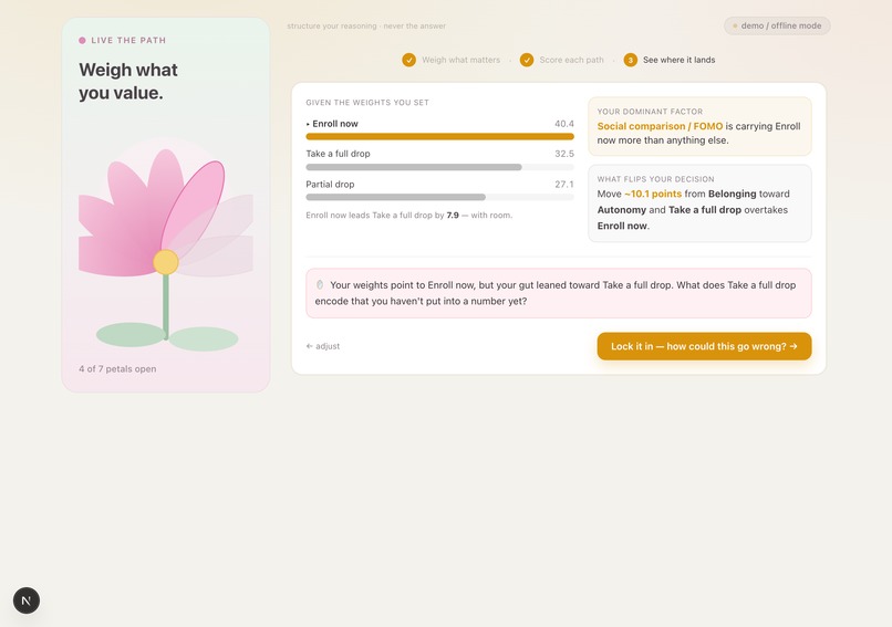 Raah : For a Better Decision – screenshot 11