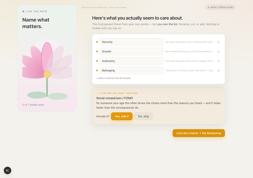 Raah : For a Better Decision – screenshot 13