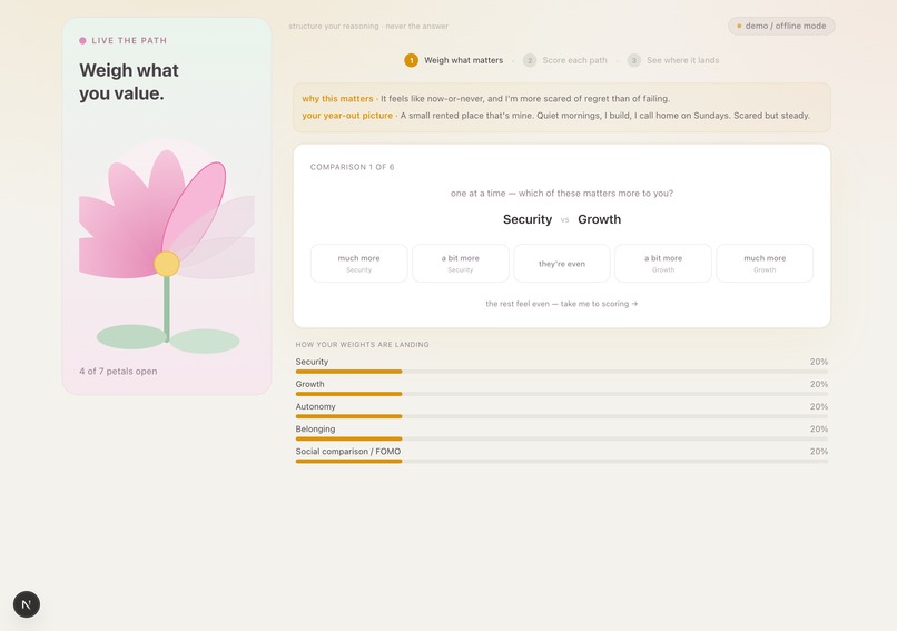 Raah : For a Better Decision – screenshot 14