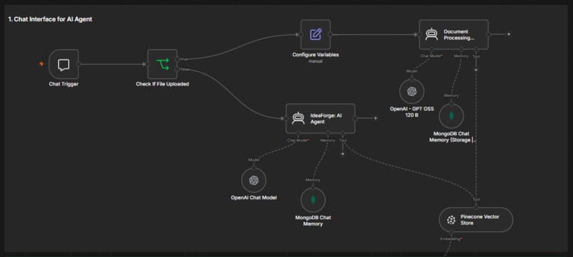 IdeaForge – screenshot 2