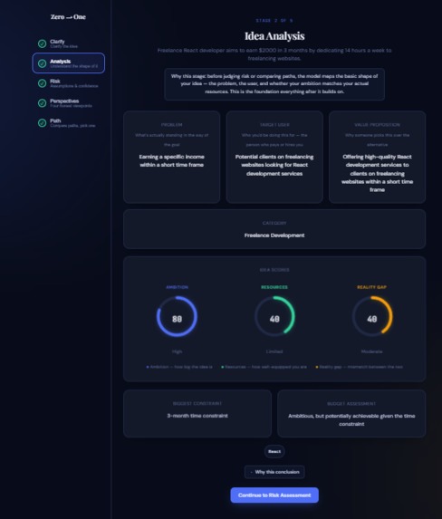 Zero to One builder – screenshot 4