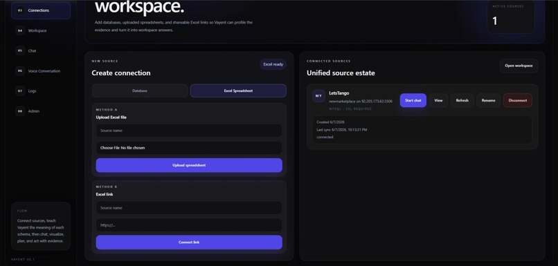 Vayent – screenshot 5