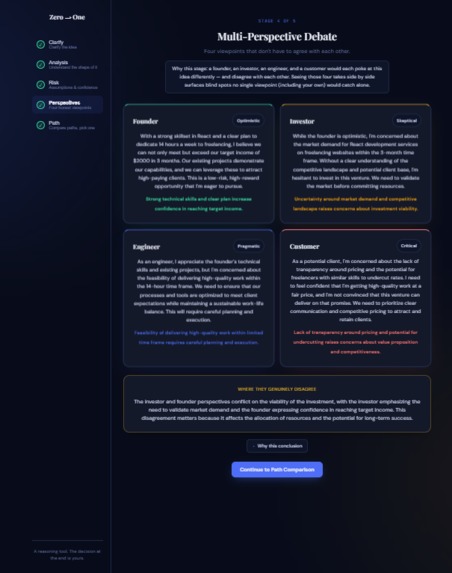Zero to One builder – screenshot 8