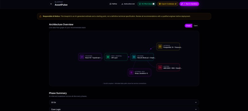 DevKit.Ai – screenshot 3