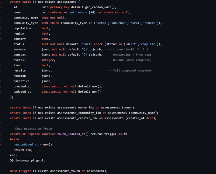 Ctrl-S – screenshot 3