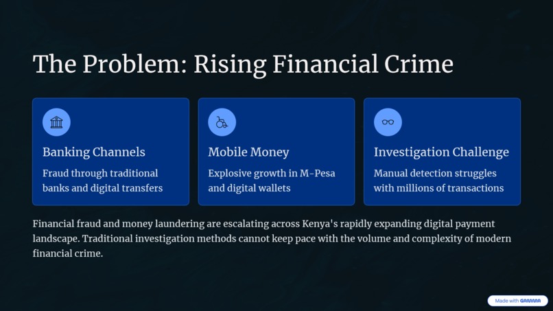 FraudGuard: AI-Powered Fraud Risk Classification System – screenshot 1
