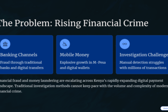 FraudGuard: AI-Powered Fraud Risk Classification System