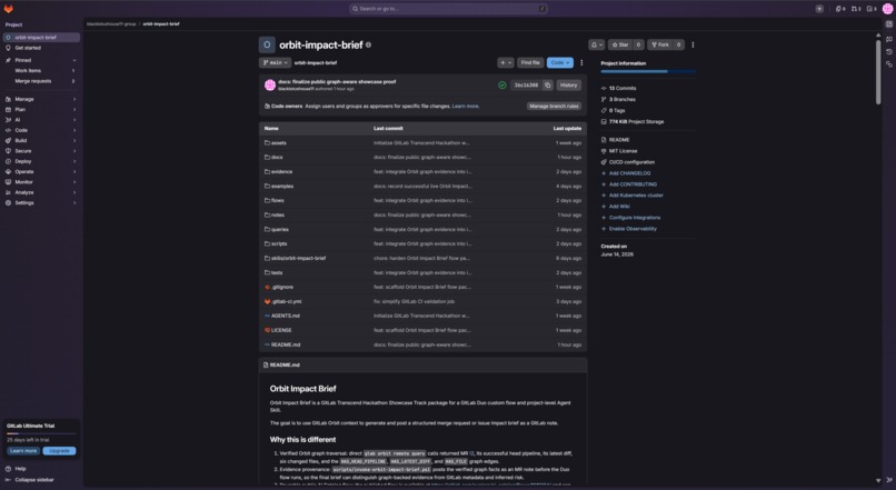Orbit Impact Brief – screenshot 1