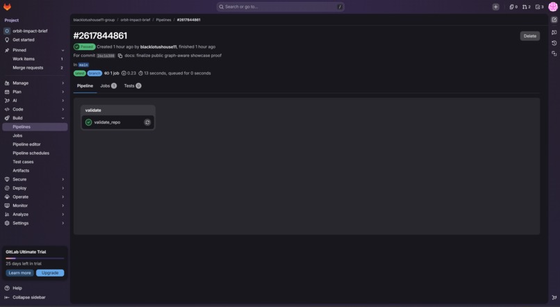 Orbit Impact Brief – screenshot 3