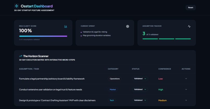 OSSTART – screenshot 4
