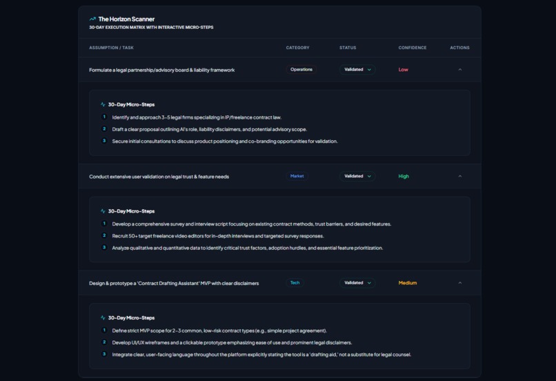 OSSTART – screenshot 5