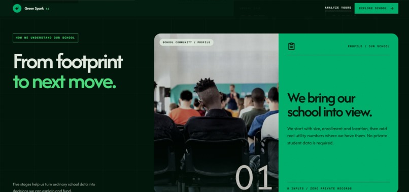 Green Spark AI – screenshot 2
