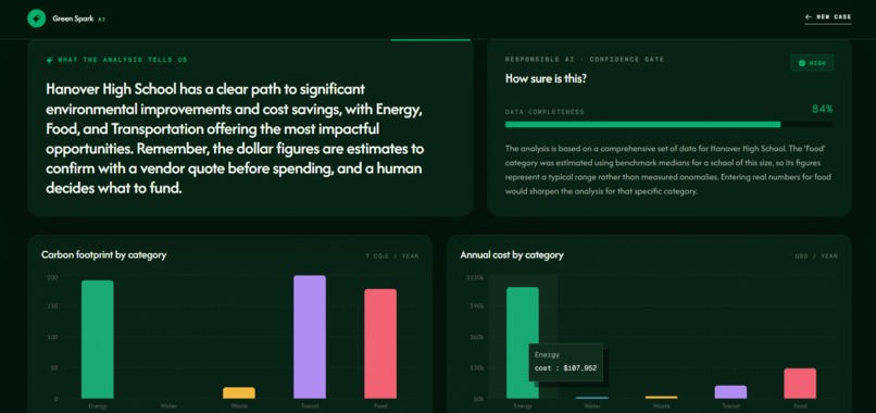 Green Spark AI – screenshot 6