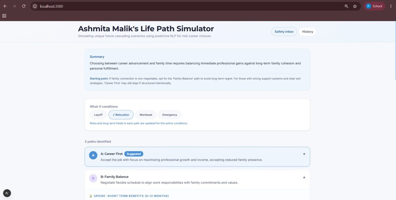 LifeFork – screenshot 6