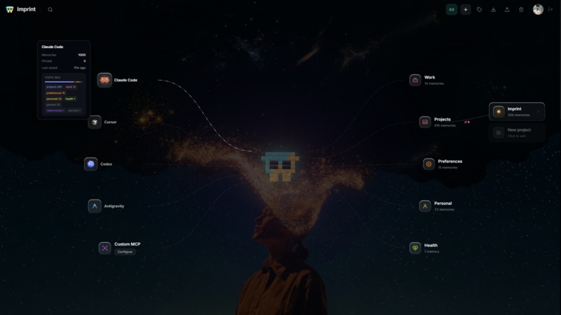 Imprint  – screenshot 5