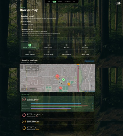 Greenlight – screenshot 2