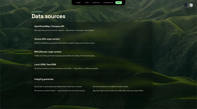 Greenlight – screenshot 5