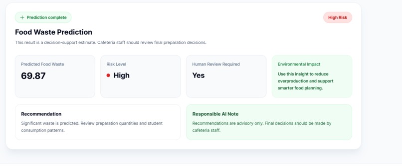 Food Waste AI – screenshot 2