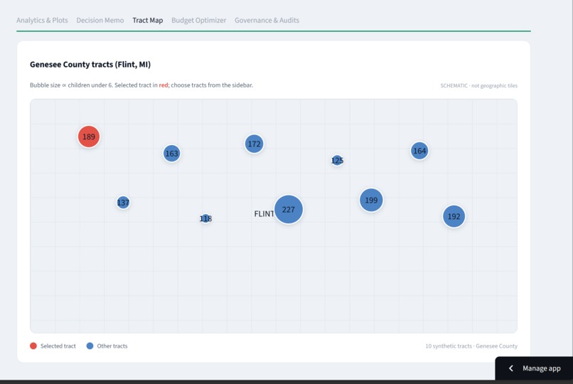 Deferral Ledger – screenshot 4