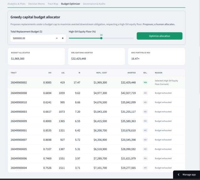 Deferral Ledger – screenshot 5