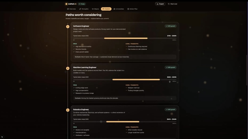 UniPath AI – screenshot 5