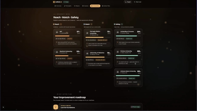 UniPath AI – screenshot 6