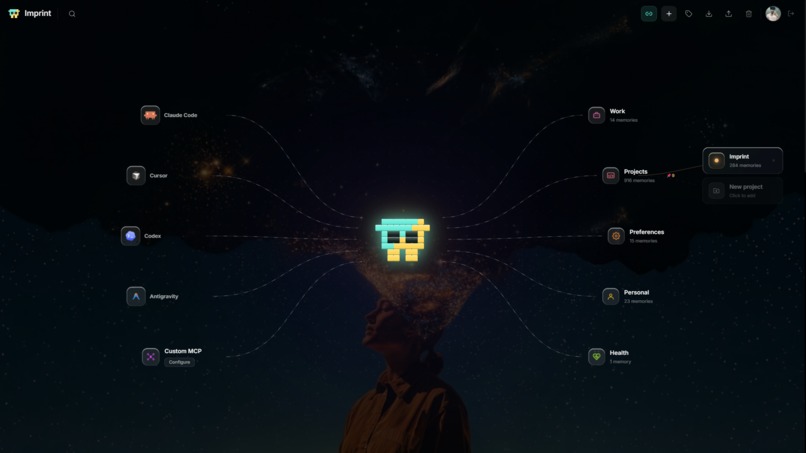 Imprint  – screenshot 4