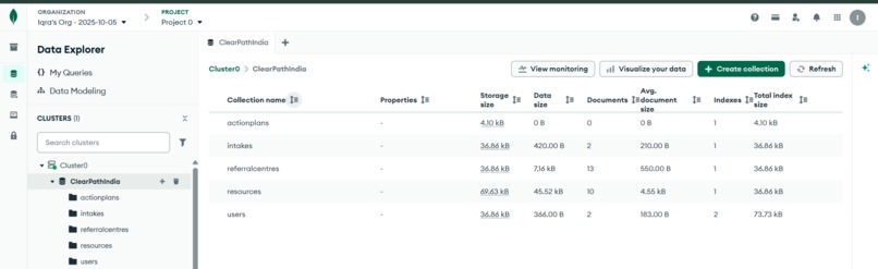 ClearPath India: AI-Powered Housing Stability Guide – screenshot 5