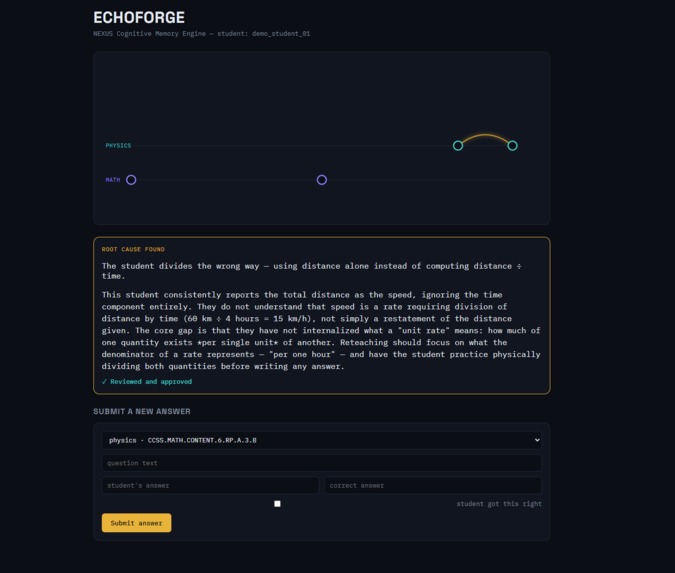 ECHOFORGE  – screenshot 1