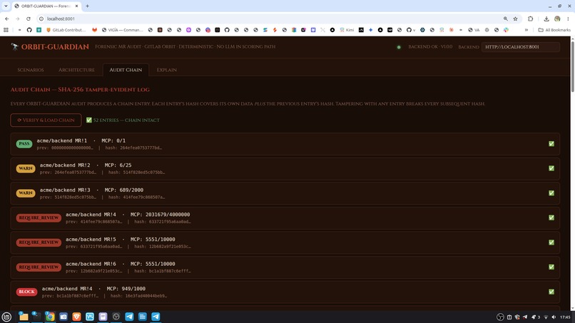 ORBIT-GUARDIAN — Forensic MR Auditor for GitLab Orbit    – screenshot 2