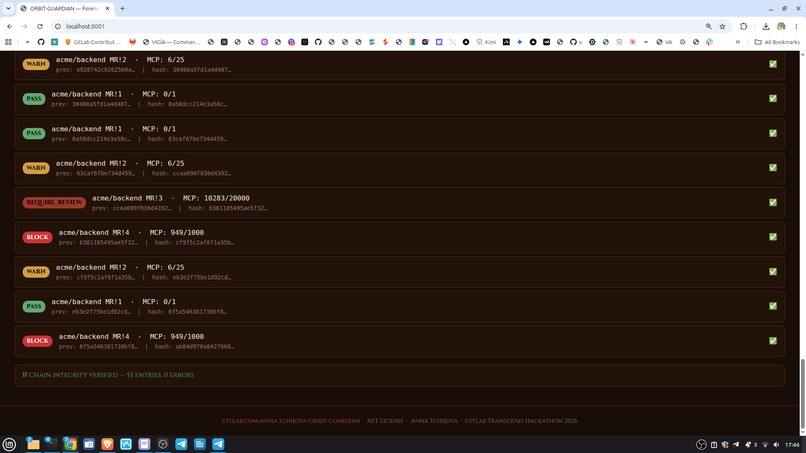 ORBIT-GUARDIAN — Forensic MR Auditor for GitLab Orbit    – screenshot 7