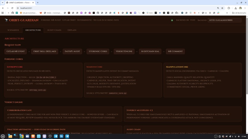 ORBIT-GUARDIAN — Forensic MR Auditor for GitLab Orbit    – screenshot 8
