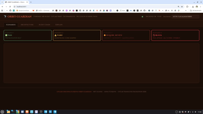 ORBIT-GUARDIAN — Forensic MR Auditor for GitLab Orbit    – screenshot 9