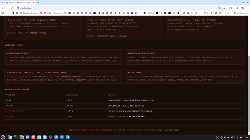 ORBIT-GUARDIAN — Forensic MR Auditor for GitLab Orbit    – screenshot 10