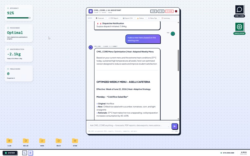 CanteenTycoon-AI – screenshot 2